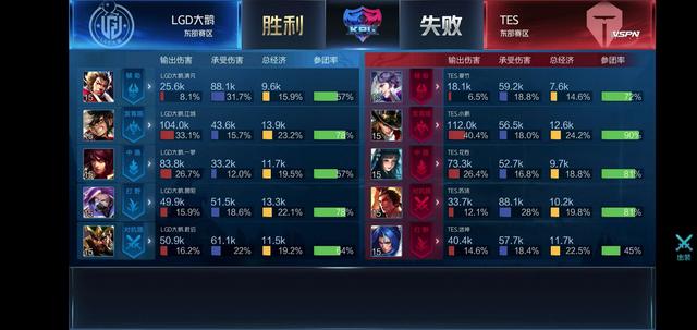 他的舅舅丹 他的舅舅丹