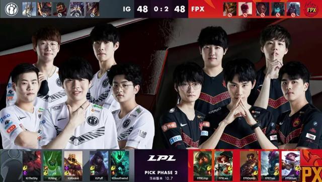 配置上的独 配置上的独