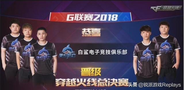 把球带到正